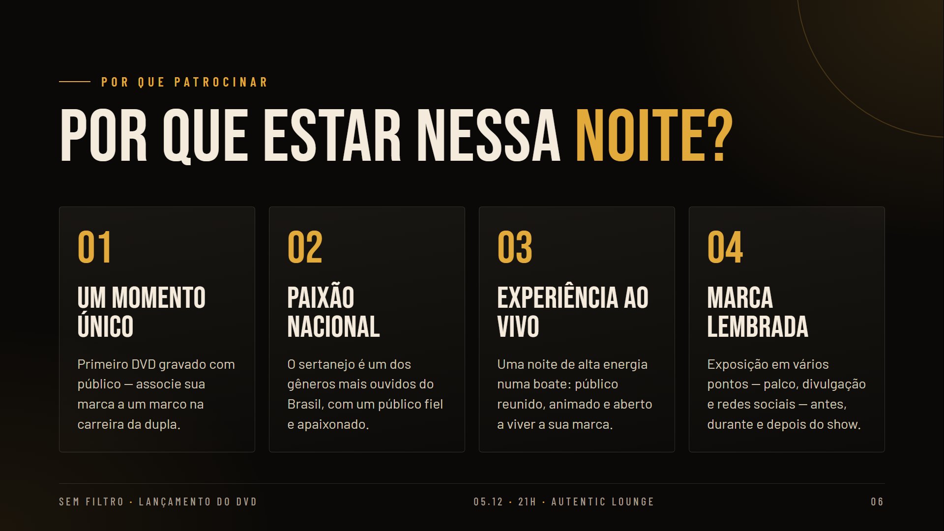 Por que estar nessa noite: um momento único, paixão nacional, experiência ao vivo e marca lembrada