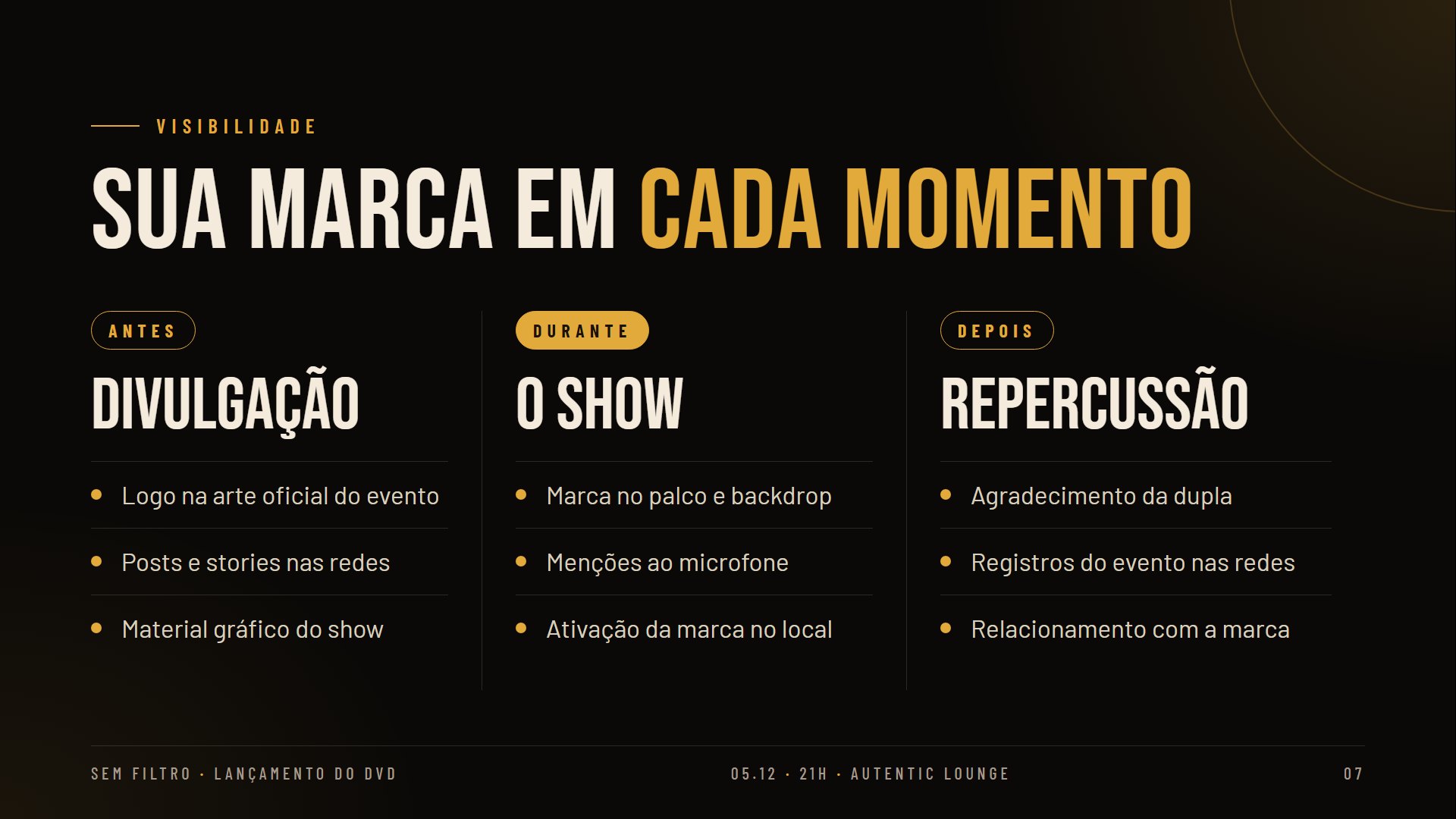 Sua marca em cada momento: divulgação antes, durante o show e repercussão depois